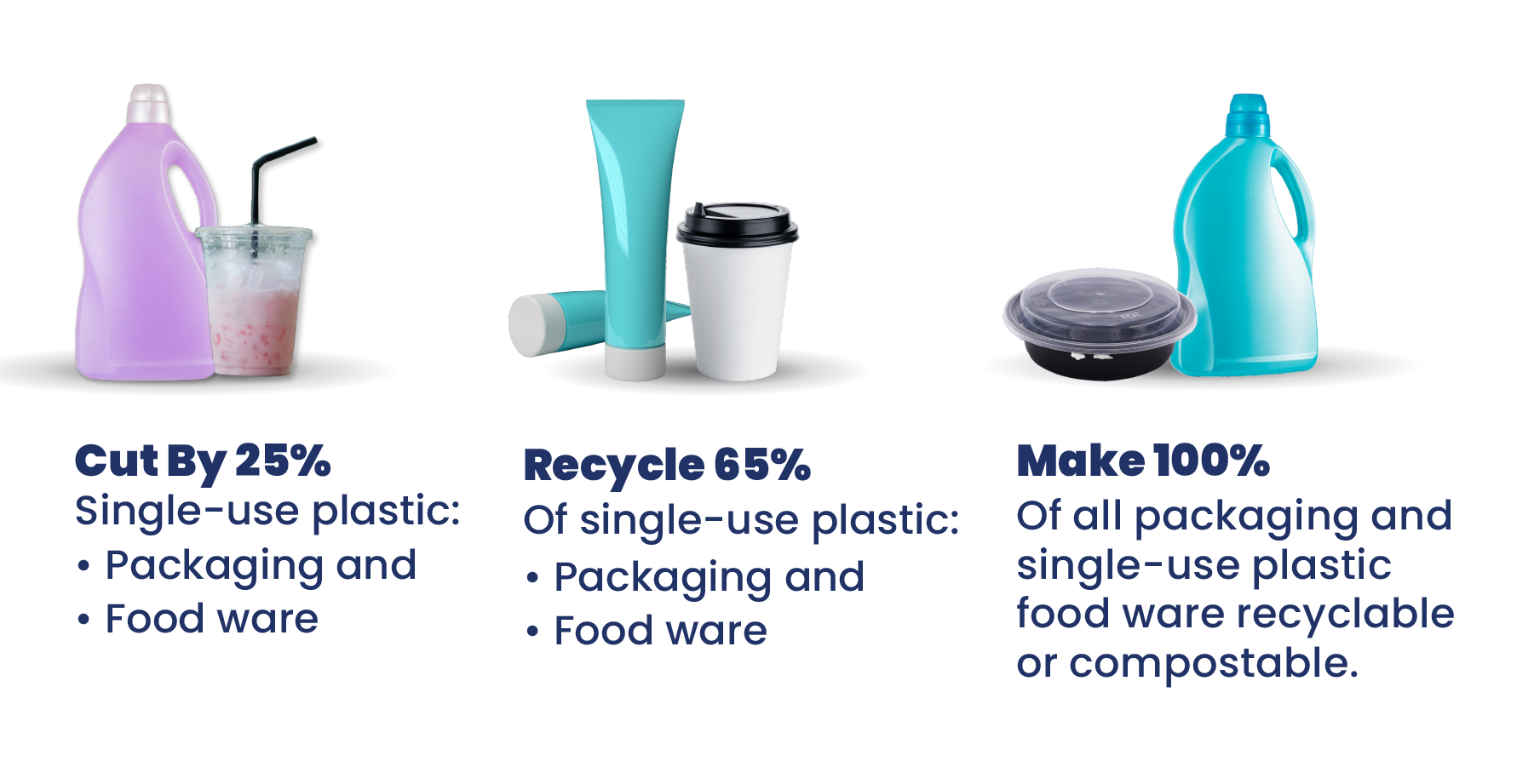 Tupperware is Working Towards Eliminating Single-Use Plastic Packaging and  Going Zero Waste! - One Green Planet