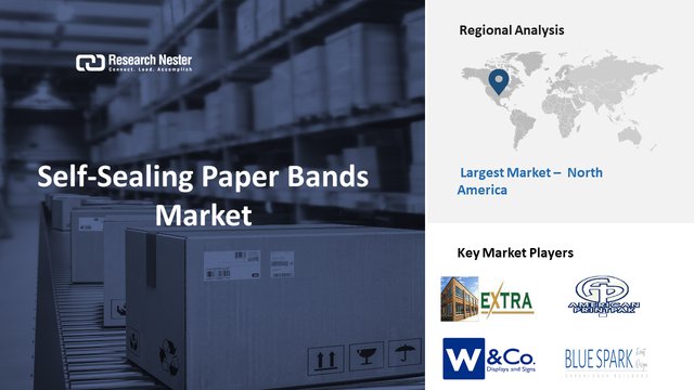 Self-Sealing Paper Bands Market.png