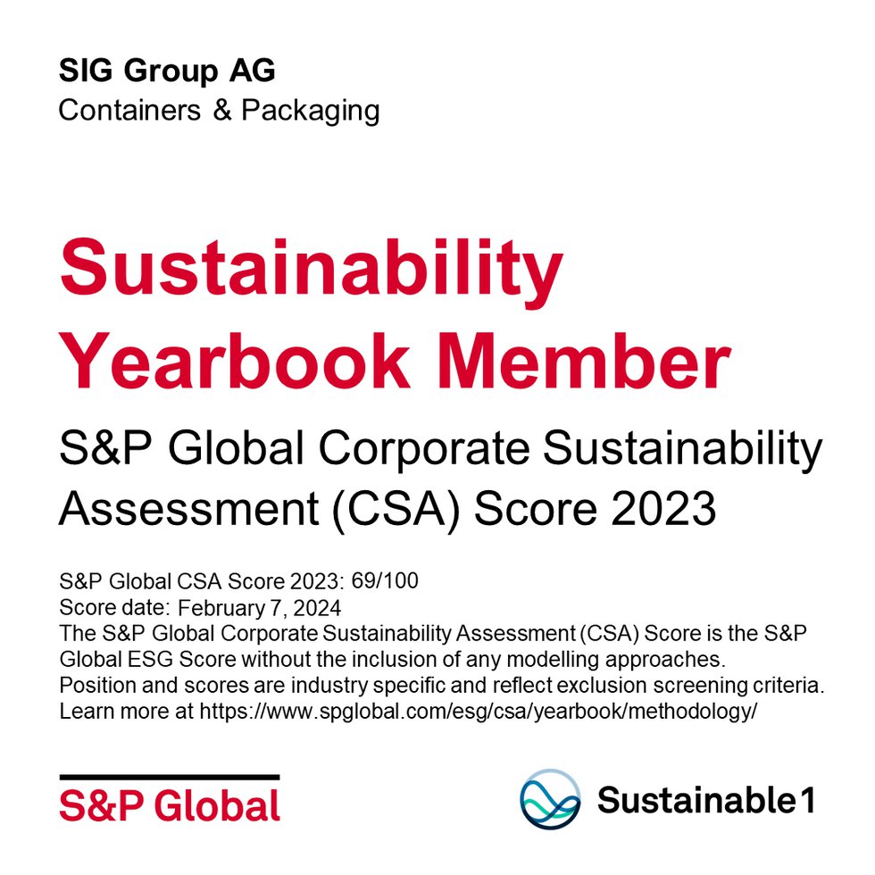 Sustainability_Yearbook_SIG - rgb.jpg