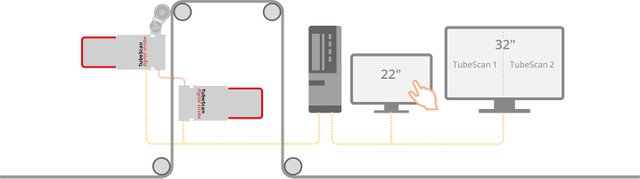 Illu_TubeScan_twinhead_02.jpg