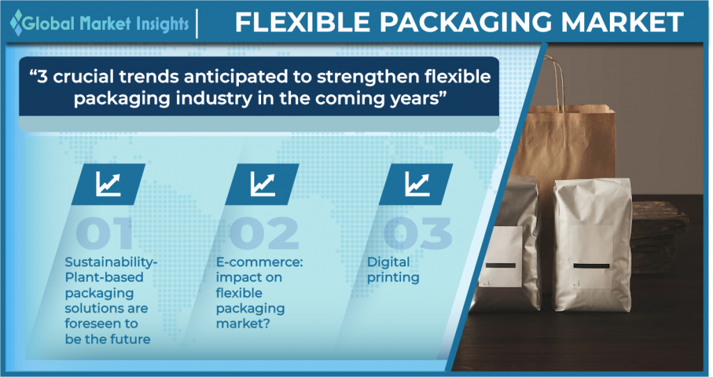 The Evolution of Food Packaging Design Through the Years - Flexible  Packaging Solutions - PPC Flexible Packaging